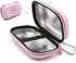 CASEMATIX Pink Compact Insulated Asthma Inhaler Travel Bag Case Compatible with Chamber Inhaler Spacer, Masks and More - Does Not Fit Spacers Long...