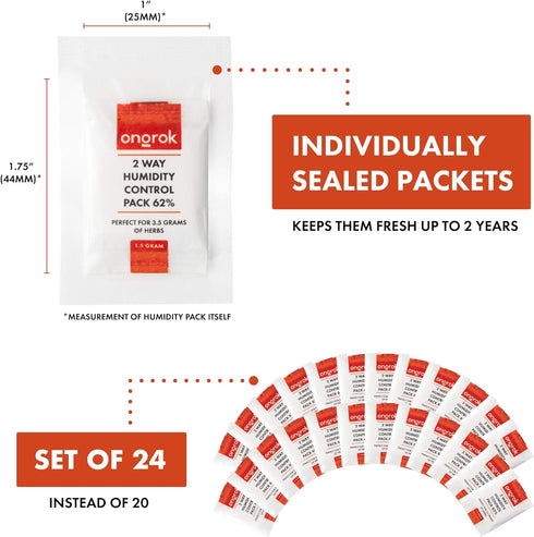 ONGROK 2 Way Humidity Control Packets, 62% RH, 1.5 Gram, 24 Pack