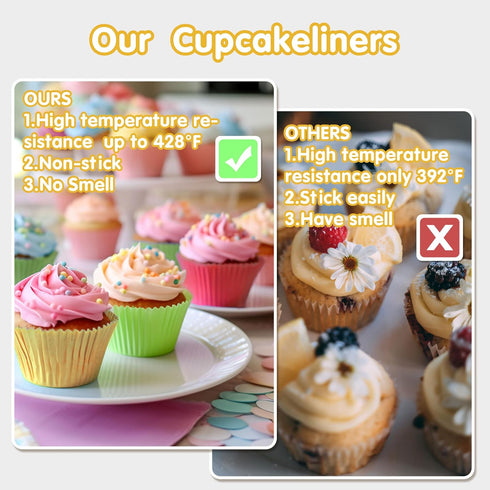 Jumbo Cupcake Liners 300 pcs Natural Muffin Liners No Smell,Food&Grade,Greaseproof Paper Baking Cups, Cupcake Wrappers for Party,Christmas by Gold...
