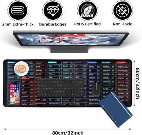 Quick Key Keyboard Mouse Pad, Non-Slip Desk Mat with Office Software Shortcuts Pattern, Upgraded Extended Large Rubber Base Mice Smooth Cloth Mous...