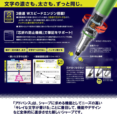 uni Kuru Toga Advance - Auto Lead Rotating Mechanical Pencil, 0.5mm (Navy)...