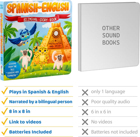 Bilingual Books for Toddlers 1-3, Interactive Sound Books for Toddlers 1-3, Electronic Toddler & Baby Books in English & Spanish by Gufino...