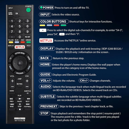 Universal for Sony TV Remote Control Replacement Compatible with Sony Bravia Smart LCD LED HD TVs RMT-TX100U...