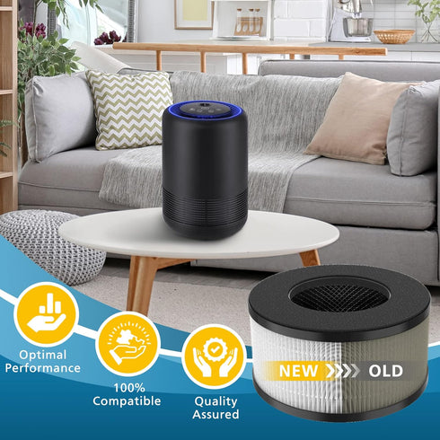 BS-01 True HEPA H13 Replacement Filter Compatible with Slevoo BS-01 Air Purifier, 3-in-1 HEPA Filter Replacement for Slevoo Air Purifier BS-01, 2 ...