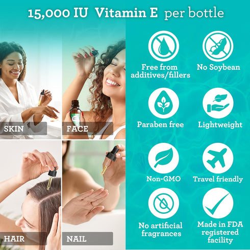 GuruNanda Vitamin E Oil (2 Fl Oz) - 100% Pure & Natural, 15,000 IU per Bottle for Skin, Hair, Face, Nails & Scars - With Coconut Oil to Help Nouri...