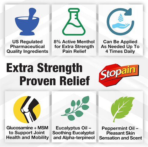 Stopain Pain Relief Roll On Gel 3oz (2 Pack) USA Made, Max Strength Fast Acting with MSM, Glucosamine, Menthol for Arthritis, Lower Back, Knee, Ne...