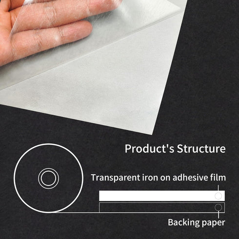 KEPAIBOS Double Sided Iron On Adhesive Sheets with Backing Easy-Iron Permanent Fusible Patch Fabric Glue A4 Size 20 PCS (Lightweight M)...