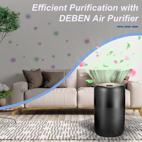 P60 Air Purifier Replacement Filters,Three-in-One Nylon Pre-Filter,True HEPA Filter,High-Efficiency Carbon Filter,P60-RF,White,Pack of 2....