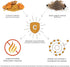 Youtheory Turmeric Curcumin Supplement with Black Pepper BioPerine, Powerful Antioxidant Properties for Joint & Healthy Inflammation Support, 60 T...