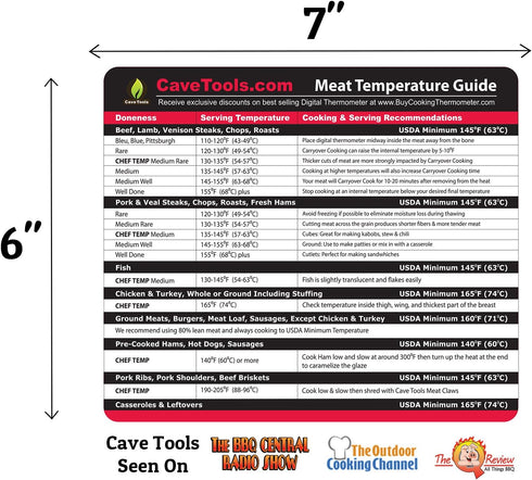 Cave Tools Meat Temperature Food Magnet Sheet for Internal Temperatures Cooking Strategies and Caryover Cook Times - Pitmaster BBQ Accessories for...