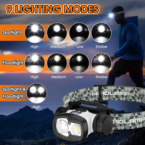 Rechargeable LED Headlamp Flashlight, 1500 Lumen Headlight with 9 Modes, Motion Sensor Head Lamp Camping Essentials Gear, Waterproof Head Light Fl...
