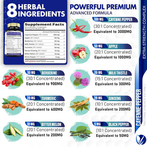 Cayenne Pepper Supplements Extract Capsules 6050mg, 180 Capsules & Berberine, Apple, Turmeric Curcumin, Bitter Melon, Ginseng, Milk Thistle| Suppo...