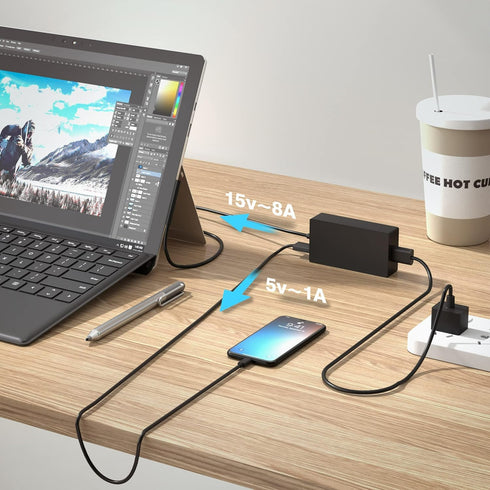 65W Surface Pro Charger for Microsoft Surface Pro 10,9,8,7+,7,6,5,4,3 X,Windows Surface Laptop 1,2,3,4,5,6,Studio Surface Go 1,2,3 Surface Book 3,...