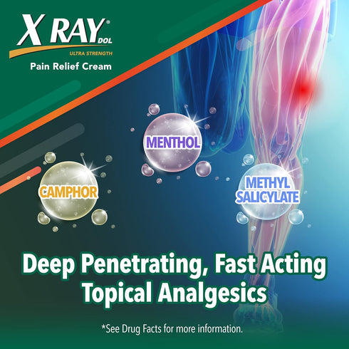 X Ray Dol Topical Arthritis Pain Reliever Cream, for Daily Joint & Muscle Pain, Full Prescription Strength, Fast-Acting Relief, 2 Ounces...