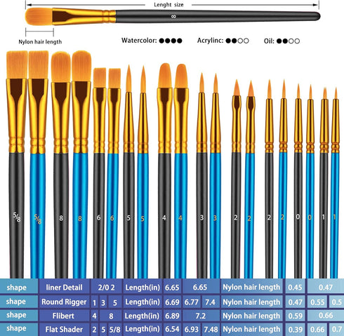 Paint Brushes Set, 20 Pcs Paint Brushes for Acrylic Painting, Oil Watercolor Acrylic Paint Brush, Artist Paintbrushes for Body Face Rock Canvas, K...