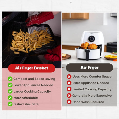 Air Fryer Basket for Oven - Non-Stick Oven Air Fryer Basket - Crisping Sheet for Baking Crisp Pizza, Chips, Fries, & More With Less Oil, Butter or...
