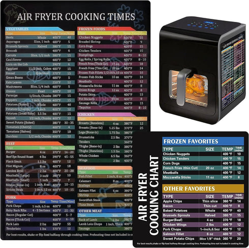 Air Fryer Cheat Sheet Magnetic Air Fryer Cooking Times Chart Magnet Cheat Sheet Set Air Fryer Accessories Cook Book Recipe Card Meat Temp Guide fo...