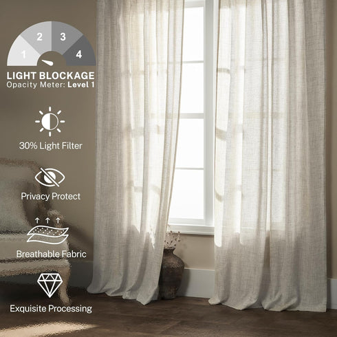 Linen Textured Semi Sheer Kitchen Tiers Curtains 36 Inches Long Small Kitchen Window Curtains Rod Pocket Cafe Curtains Drapes for Bathroom Laundry...