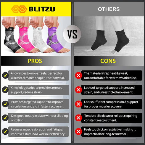 Compression Socks for Plantar Fasciitis, Achilles Tendonitis, Arthritis Relief, Ankle Brace Compression Sleeve with Foot Arch Support, Ankle Wrap ...