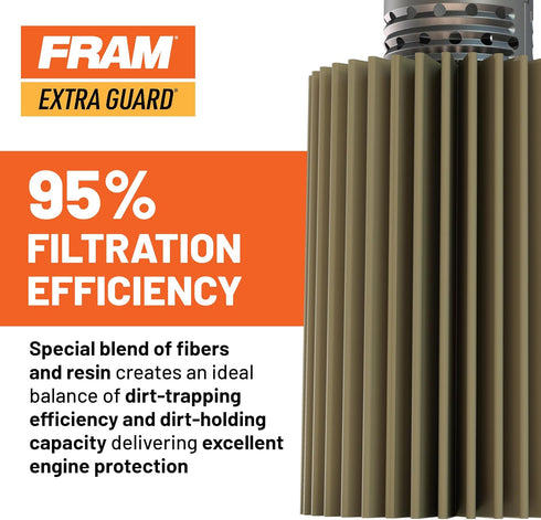 FRAM Extra Guard PH6022 10K Mile Change Automotive Replacement Interval Spin-On Engine Oil Filter for Select Vehicle Model Years, Vehicle Engine P...