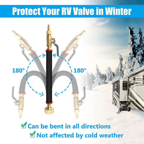 RV Winterize Sprinkler Systems and Outdoor Faucets Air Compressor Quick-connect plug -to 3/4"-11.5 NH hose threads and 1/4" Garden Hose Faucet Blo...