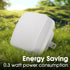 LED Night Lights Plug into Wall, Nightlights With Light Sensor Dusk to Dawn, 0.3W Square Plug in Night Light for Kids, 3000K Warm White Night Ligh...