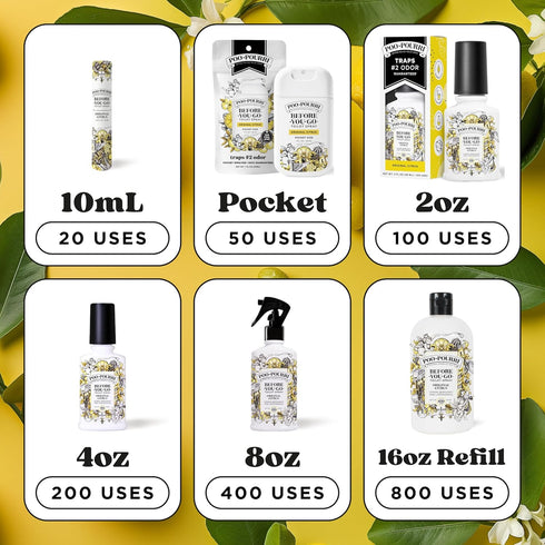 Poo-Pourri Before-You-Go Toilet Spray, Original Citrus, 4 Fl Oz - Lemon, Bergamot and Lemongrass...