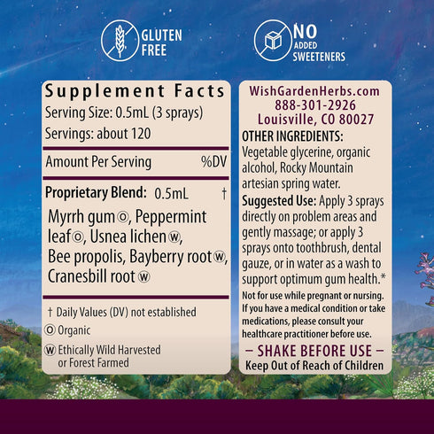 WishGarden Herbs Gum Strength Oral Health Aid - Natural Oral Gum Rinse Supplement for Adults with Myrrh & Usnea, Gum Health Mouthwash Supports Hea...