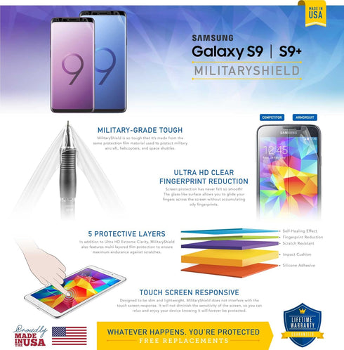 ArmorSuit 2 Pack Screen Protector Designed for Samsung Galaxy S9 Plus / S9+ (6.2 Inch) Case Friendly MilitaryShield HD Clear Film - Made in USA...