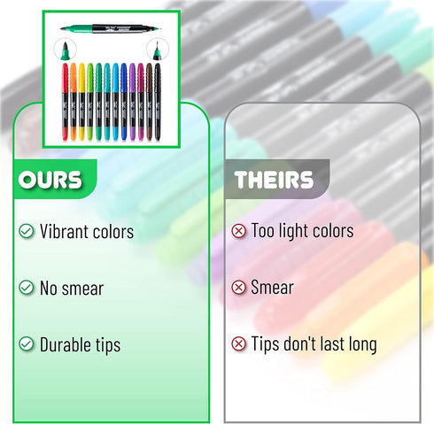 Mr. Pen- Dual Tip Permanent Markers, 12 Pack, Fine & Ultra Fine Tip, Fine Tip Permanent Markers, Fine Tip Marker, Permanent Markers Fine Point, Fi...