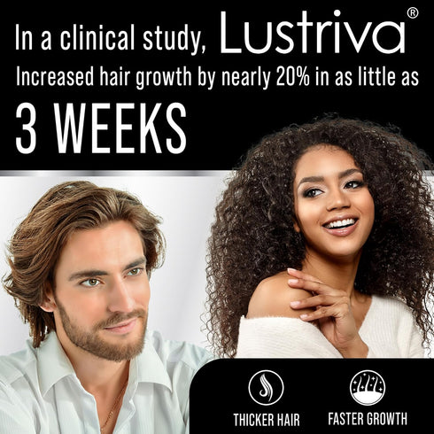 Lustriva + Biotin 10000mcg - Clinically Tested & Proven for Hair Growth & Skin in A Double-Blind Study. Hair & Skin Vitamins Supplement That Enhan...