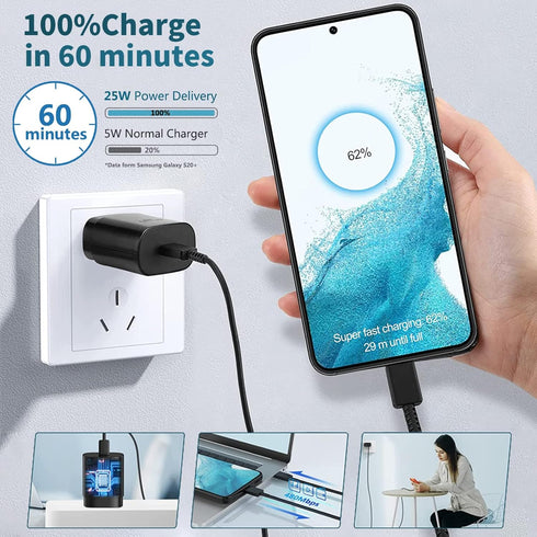 USB C Charger?2 Pack 25W Samsung Fast Charger Type C for Galaxy S22 Ultra/S22/S22+/S23/S21/S21 Ultra/S20/S20 Ultra/Note 10 Plus/Note 20 Ultra/Z Fo...