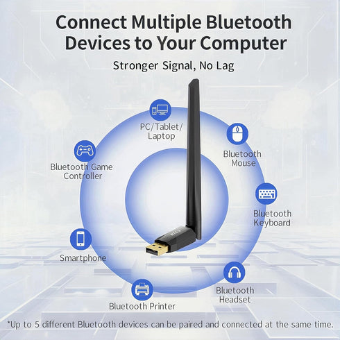 Long Range Bluetooth 5.3 USB Adapter for PC, 492FT, Plug and Play Wireless Transmitter Dongle for Windows 11/10/8.1/7, Pair W/Bluetooth Headset He...