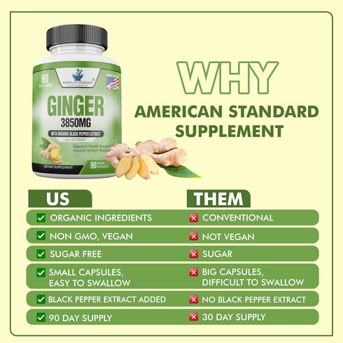 American Standard Supplements Organic Ginger 3850mg Per Serving with Organic Black Pepper Extract, Vegan, Gluten Free, Non-GMO, 90 Capsules, 90 Se...