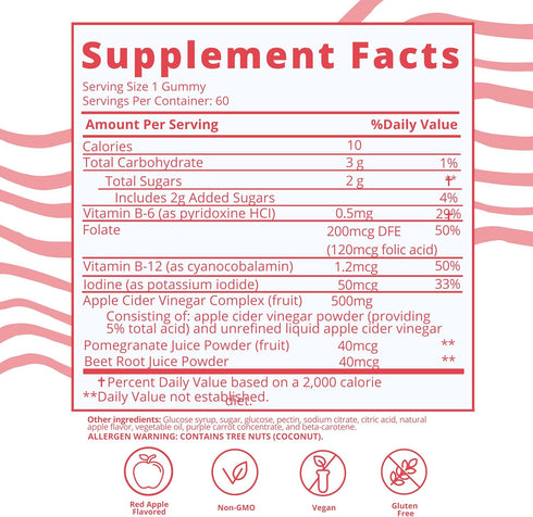 Baby Blues Apple Cider Vinegar Gummies - Vegan, Non-GMO & Gluten-Free, Postpartum Dietary Supplement with Both Vitamin B-6 & B12, 60 Pieces per Bo...