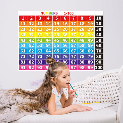 Numbers 1-100 Chart Bulletin Board Borders Classroom Decorations Educational Math Posters Learning Banner Tool Wall Door Decor Kindergarten School...
