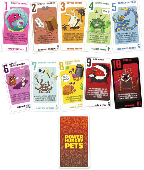 Power Hungry Pets: Strategic Card Game by Exploding Kittens - Fun Family Board Game Night Adventure | Ages 7+ | 2-6 Players...