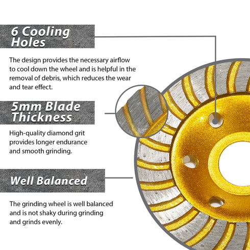 Concrete Grinding Wheel 4 inch for Angle Grinder - Diamond Cup Wheel for Grinding Concrete, Cement, Masonry Stones, Granite, Marble - 24 Segment T...