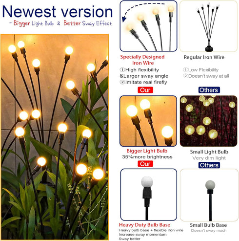 TONULAX Solar Garden Lights - New Upgraded Solar Swaying Light, Sway by Wind, Solar Outdoor Lights, Yard Patio Pathway Decoration, High Flexibilit...