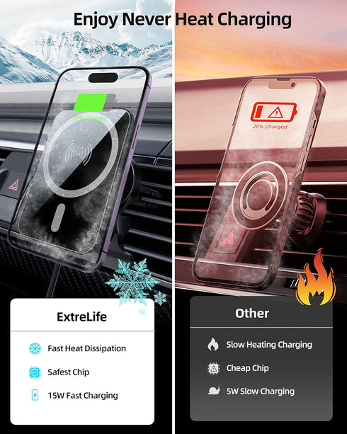Upgraded for MagSafe Car Mount Charger, Magnetic Wireless Car Charger, Air Vent Magnetic Car Phone Mount Charger for MagSafe iPhone 14 13 12 Serie...