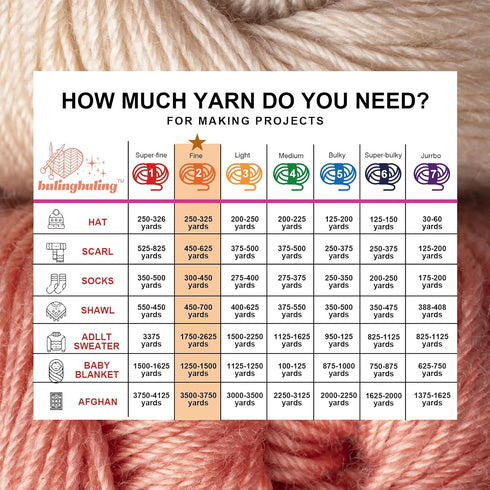 100g/3.5oz BulingBuling Acrylic Reflective Yarn,White yarn,Worsted Fine #2 Yarn - 210 metres/230 yards,Reflective thread,Beginners Yarn for Croche...