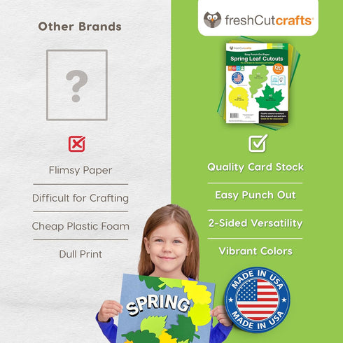120 Pieces Spring Leaf Paper Cutouts with IDEA GUIDE, 2-Sided US Made Card Stock Punch Out Maple, Oak, and Birch Leaves for Bulletin Boards, Class...
