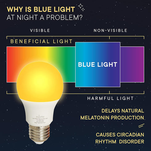 Harth - Sleep-Shift Sleep Ready Light, 7 watt Dimmable LED Amber Bulb. Supports Healthy Sleep Patterns with Ambient Low Blue Night Light, Pack of ...