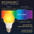 Harth - Sleep-Shift Sleep Ready Light, 7 watt Dimmable LED Amber Bulb. Supports Healthy Sleep Patterns with Ambient Low Blue Night Light, Pack of ...