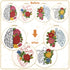 BEUNITONE 4 PCS Brain Embroidery Kit Heart Flower Cross Stitch Kit for Adults Lung Embroidery Starter Kit Bone Needlepoint Kit for Beginners Inner...