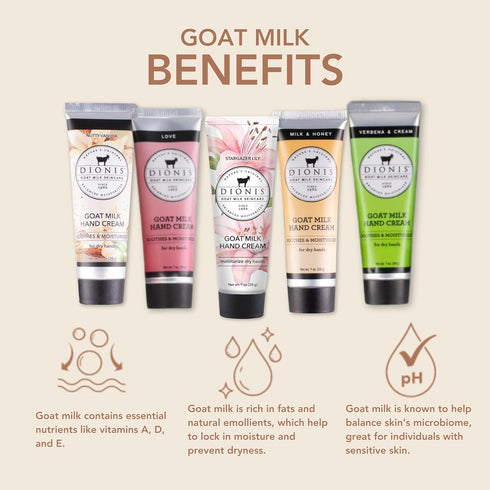 Dionis Goat Milk Skincare Hand Cream Gift Sets - Assorted Scented Travel Size Hand Creams In a Gift Box - Mini Hand Lotion Self Care Gifts for Wom...