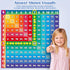 Multiplication Chart Puzzle,21" x 21" Multiplication Game Table for Kids Ages 7+, Math Game Math Manipulatives Learning Educational Toy - 1st,2nd,...