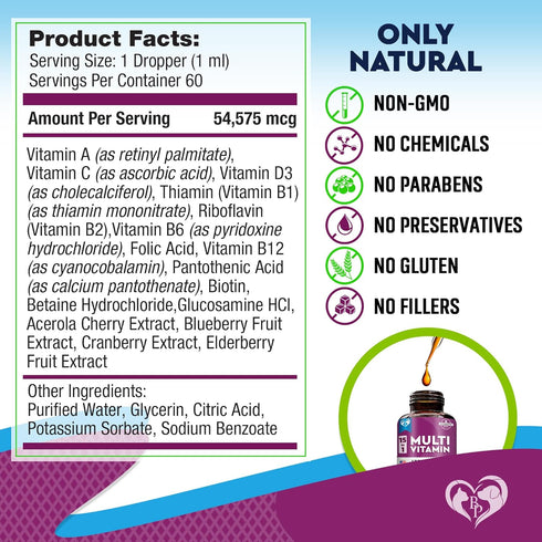 Cat & Dog Multivitamin Liquid with Glucosamine & Cranberry | 15 in 1 Health Supplements for Urinary Tract Kidney, Bladder, Hip & Joint, Skin & Coa...