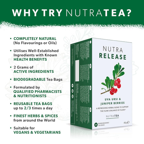 NUTRARELEASE - Water Retention Tea | Bloated Stomach Tea - Natural Diuretic For Water Balance - Includes Dandelion Root & Bearberry - 40 Enveloped...