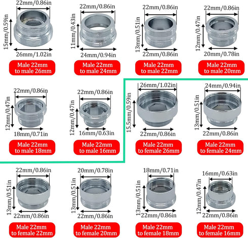 12 Pieces Faucet Adapter Kit Kitchen Aerator Adapter Male To Female,Male To Male Faucet Adapter Water Hose Adapter(Faucet Adapter Various Sizes)...